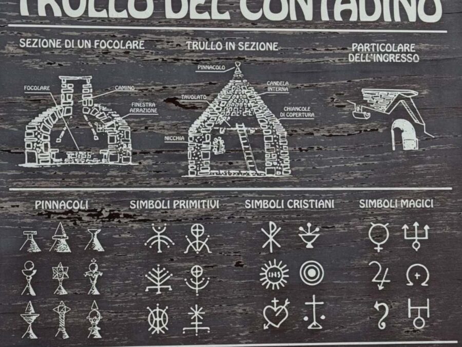Alberobello - Trullo del Contadino